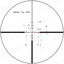 Vector Optics Continental ZOOM x8 2-16x50 SFP Hunting Scope ED