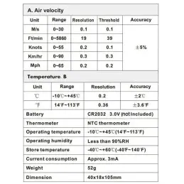 SHAHE Handheld Anemometer Wind Speed Meter Anemometer Anemometro 30m/s Temperature Tester -10 ~ 45C Wind Meter LCD Backlight