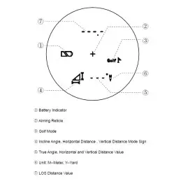 Victoptics 6×21 Compact Rangefinder