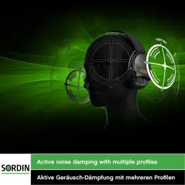 Sordin Supreme Pro-X LED Hearing Protection - Active Hearing Protector - EN 352 - Gel Cushion, Leather Strap & Green Capsule