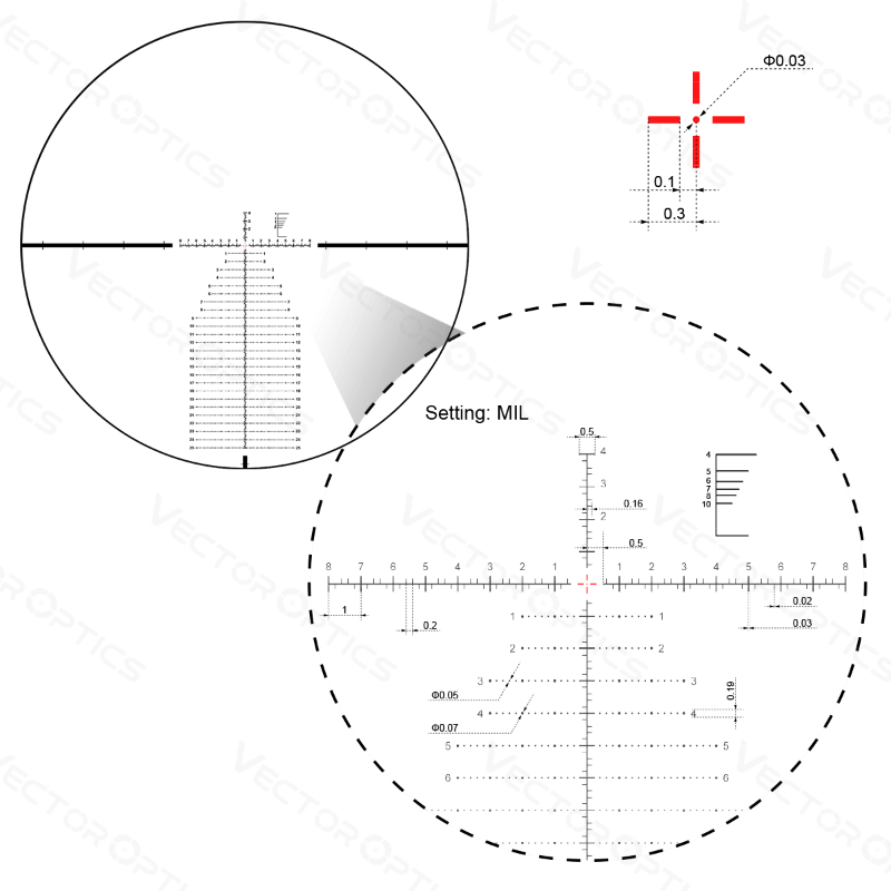 Vector Optics Continental 5-30x56 FFP MBR 34mm Riflescope Range ED www.angelarms.eu