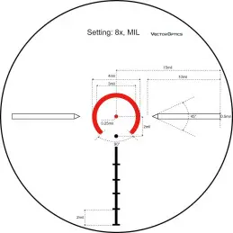 Vector Optics Thanator 1-8x24SFP Riflescope