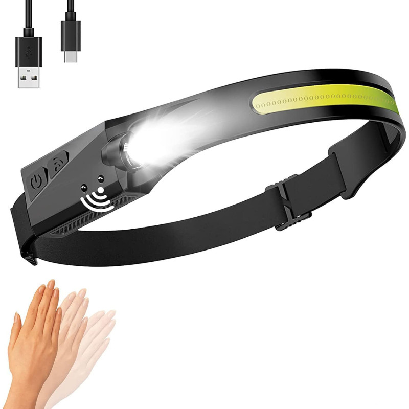 Noengast Rechargeable LED Headlamp Noengast Rechargeable LED Headlamp
