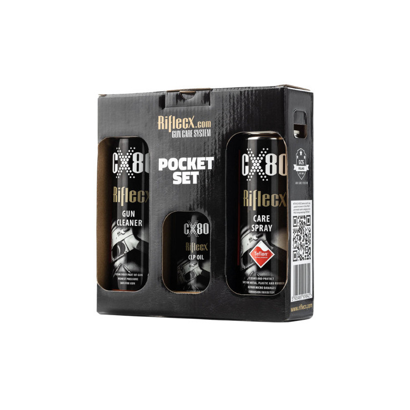 RifleCX A Pocket-sized Set for Every Firearm Owner RifleCX A Pocket-sized Set for Every Firearm Owner