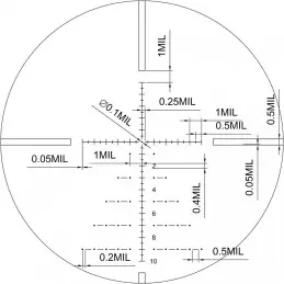 Paragon 5-25x56SFP Riflescope
