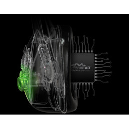 Sordin Supreme MIL CC Slim Communications Headset