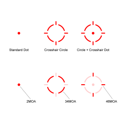 Vector Optics Scrapper 1x29 MRT sarkanā punkta un Paragon 3x palielinātāja komplekts