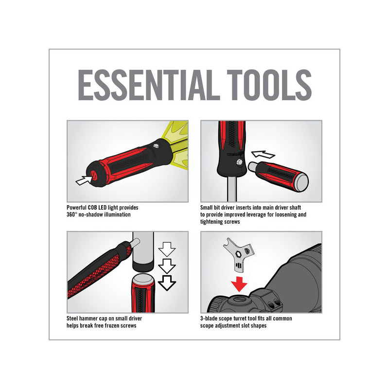 Real Avid Smart Drive� 90-teiliges B�chsenmacherset www.angelarms.eu