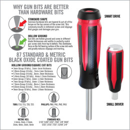 Набір викруток Real Avid Smart Drive® 90 | Advanced Gunsmithing