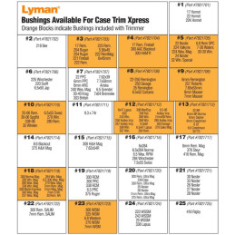 ☀ LYMAN Brass Smith Case Trim Xpress™ Bushings NR.24