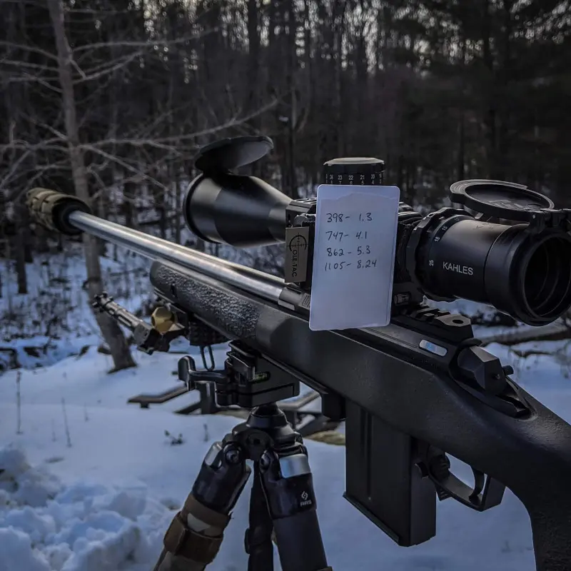 Cole-TAC Spickzettel www.angelarms.eu