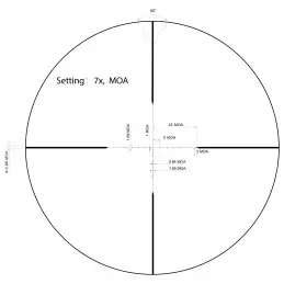 Vector Optics Matiz 2-7x32 MOA Riflescope