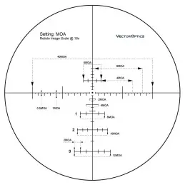 Vector Optics Everest 3-18x50SFP Gen II Riflescope