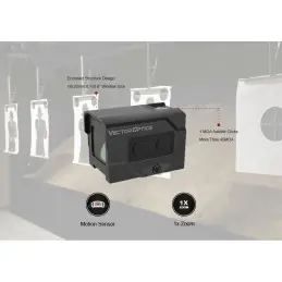 Vector Optics Frenzy Plus 1x18x20 Enclosed Reflex Sight