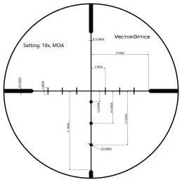 Vector Optics Hugo 6-24x50SFP Riflescope